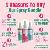 Everyday Fresh Kids Spray Trio