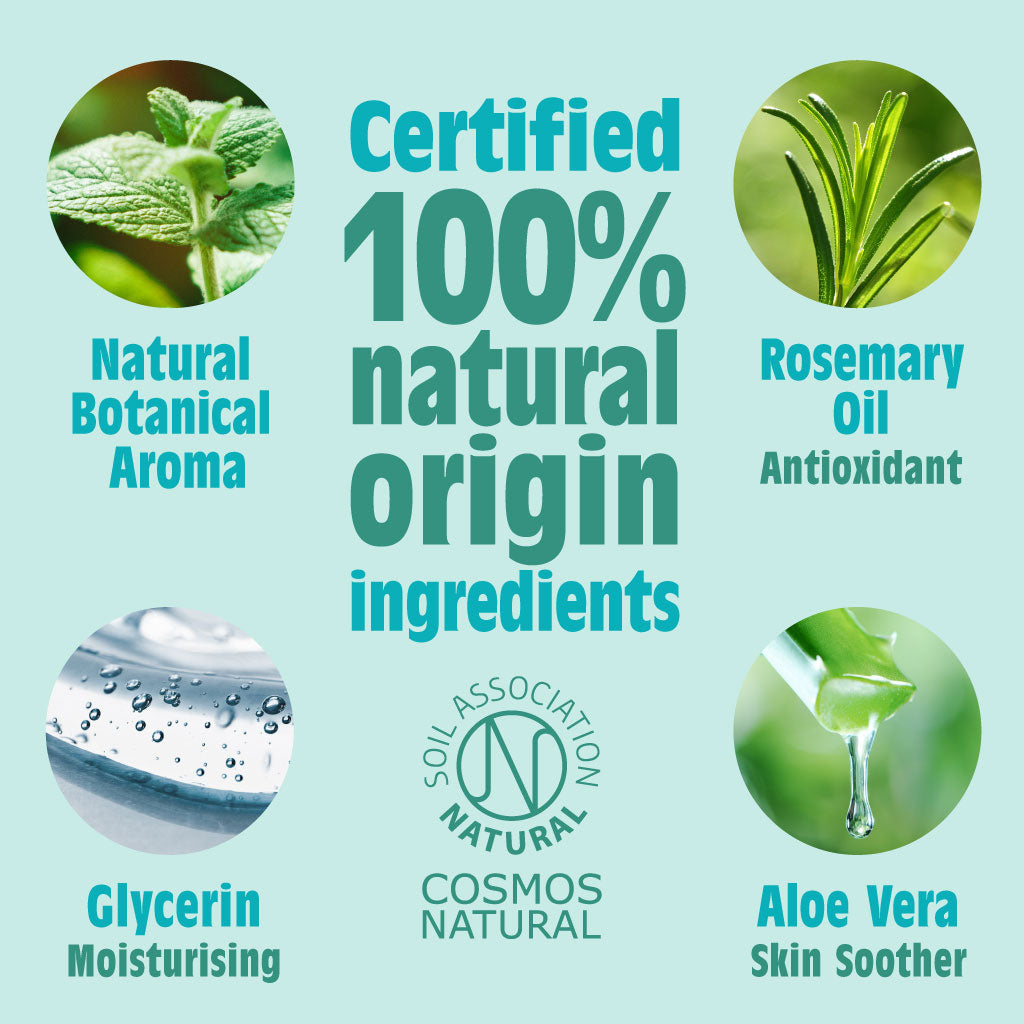 Natural Foot Deodorant Spray - Peppermint & Tea Tree